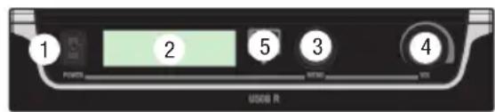 LD Systems U518 MC - CONNECTIONS, CONTROLS AND INDICATORS - 1