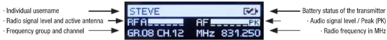 LD Systems U518 MC - WYSIWIELACZ - WIDOK GLOWNY - 1