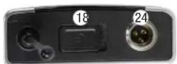 LD Systems U518 MC - Émetteur de POCHE - 1