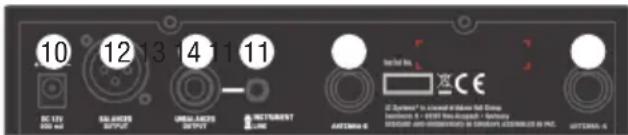 LD Systems U518 MC - DC BUCHSE - 1