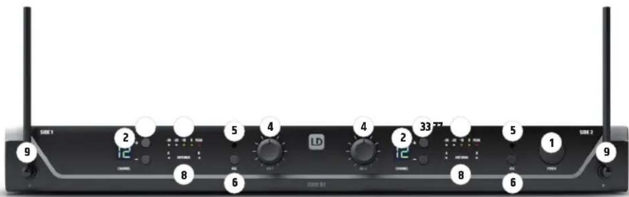 SIDE 1 2 5 4 4 2 33 77 LD 1 SIDE 2 9 12 8 6 12 8 6 12 8 6