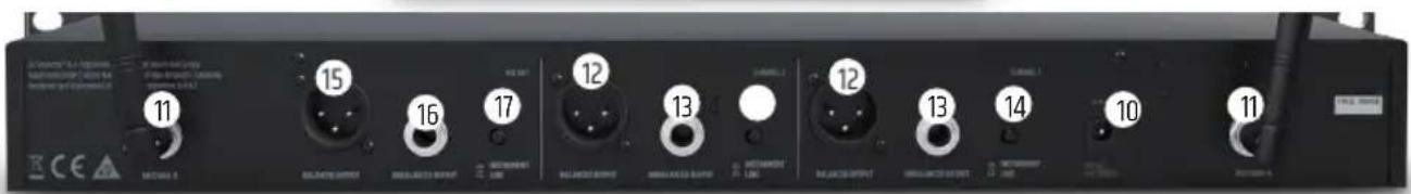 11 15 16 17 12 13 12 13 14 10 11 BALANCED INPUT BALANCED OUTPUT BALANCED SWITCH BALANCED INPUT BALANCED OUTPUT BALANCED SWITCH