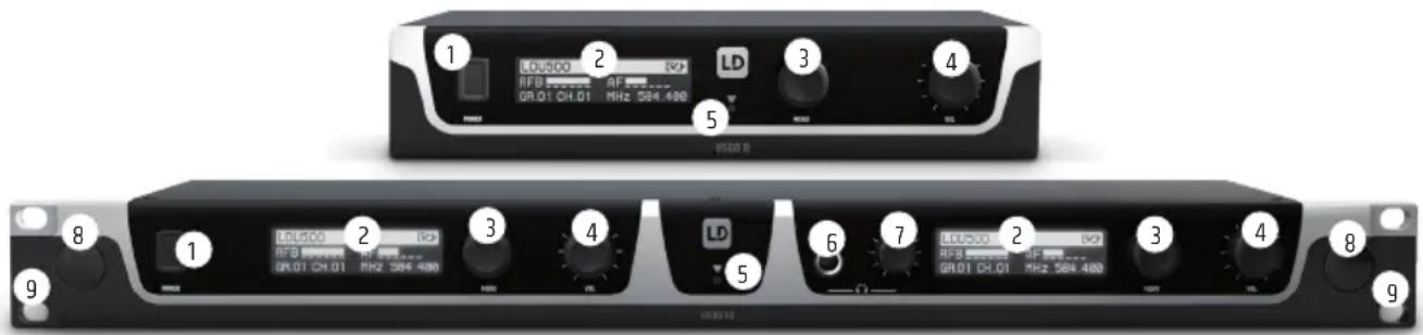 1 LDU300 2 5 4 RFB AF 3 5 RD GR.01 CH.01 MHz 584.480 HD 9 8 1 LDU300 2 5 3 4 RFB AF 3 5 6 7 LDU300 2 5 3 4 RFB AF 3 5 5 6 9 LDU300 2 5 3 4 GR.01 CH.01 MHz 584.480