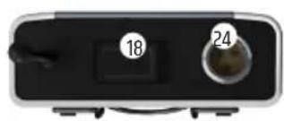 LD Systems U506 MC - PETACA TRANSMISORA - 1