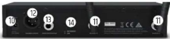 10 12 13 14 11 11