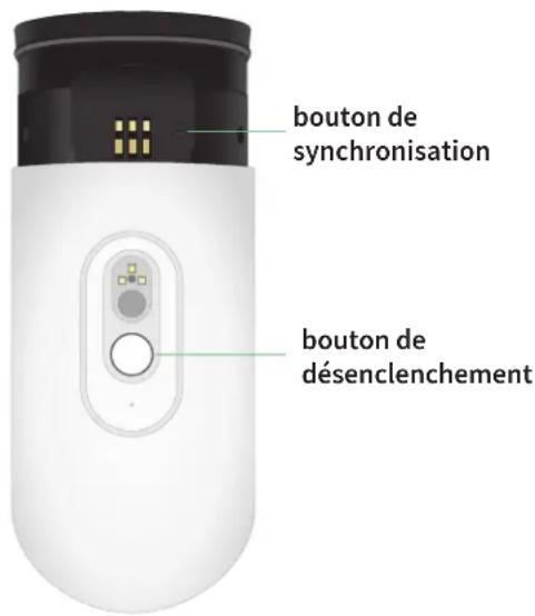 ARLO Go 2 - Réinitialisation à l'aide du bouton de synchronisation - 1