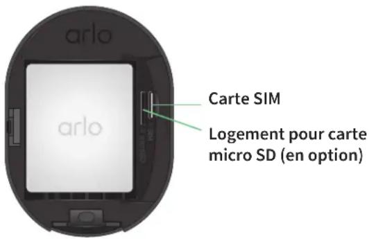 ARLO Go 2 - Accès au réseau mobile LTE - 1