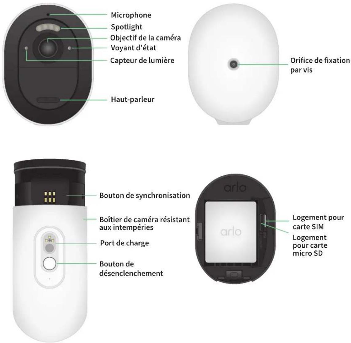 ARLO Go 2 - Description de votreamera go 2 - 1