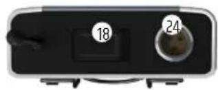 LD Systems U508 MC - NADAJNIK KIESZONKOWY - 1