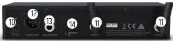 LD Systems U508 MC - HEADPHONE OUTPUT - 4