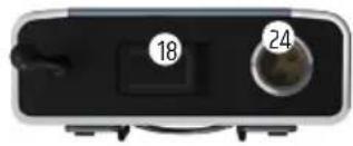 LD Systems U508 MC - Antenne a/b - 8