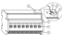 SCHNEIDER MTN647893 - 2