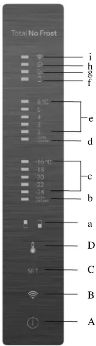 HOOVER HOCE7620DX - GEBRUIK - 1