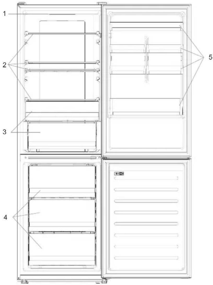HOOVER HOCE7620DX - PRODUKTBESKRIVELSE - 1