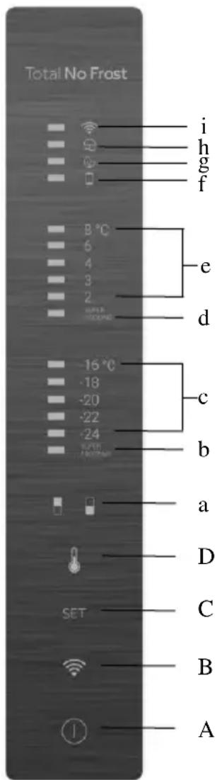 HOOVER HOCE7620DX - USO - 1