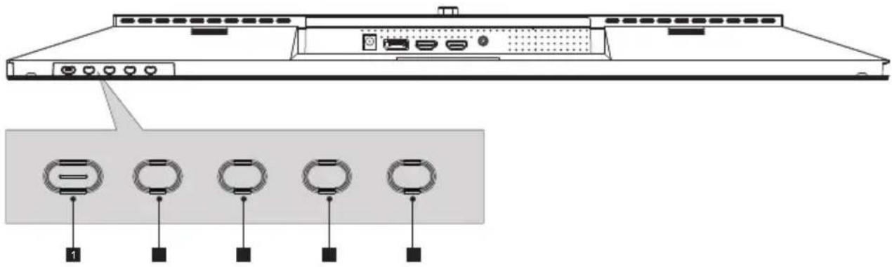 SCHNEIDER SC29M1F - - Botoes do monitor - 1