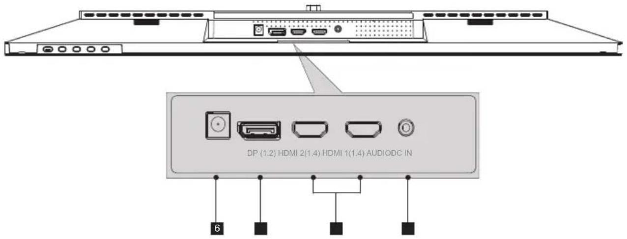SCHNEIDER SC29M1F - - Monitoranschlüsse - 1