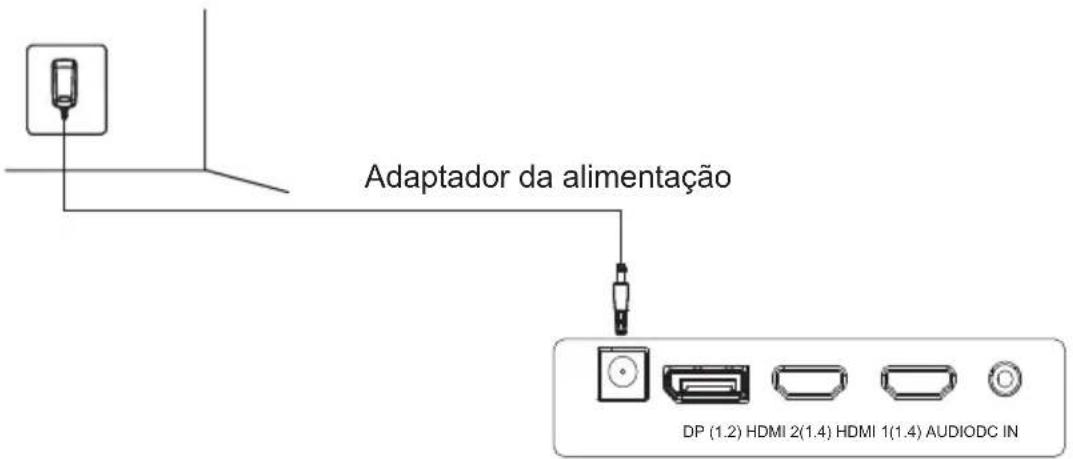 SCHNEIDER SC29M1F - - Ligar o fio da alimentação - 1