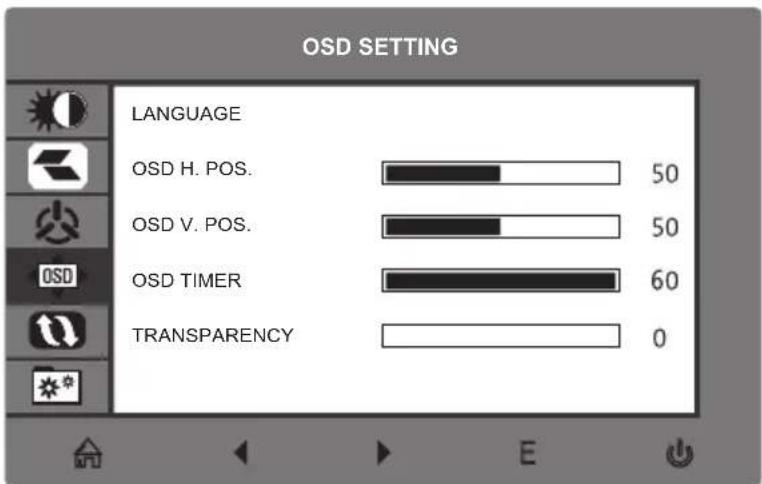SCHNEIDER SC29M1F - LANGUAGE SETTING - 3
