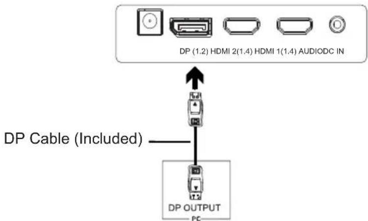 SCHNEIDER SC29M1F - - DP Connectivity - 1