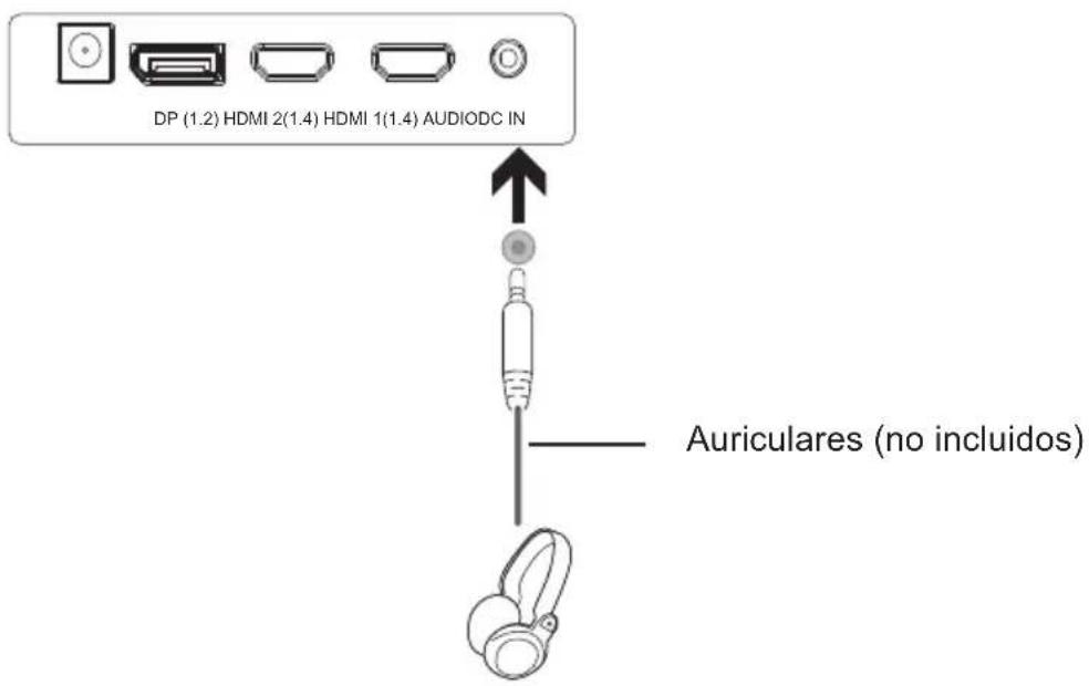 SCHNEIDER SC29M1F - - Conexión de los auriculares - 1
