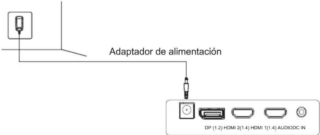SCHNEIDER SC29M1F - - Conexión del cable de alimentación - 1