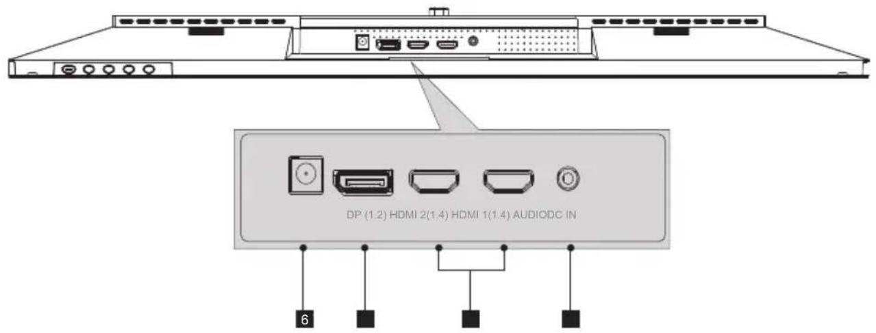 SCHNEIDER SC29M1F - - Puerto del monitor - 1