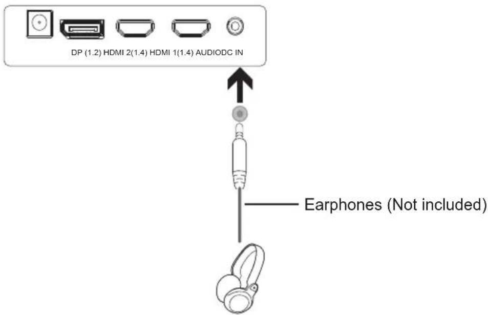 SCHNEIDER SC29M1F - - Connecting Your Earphones - 1