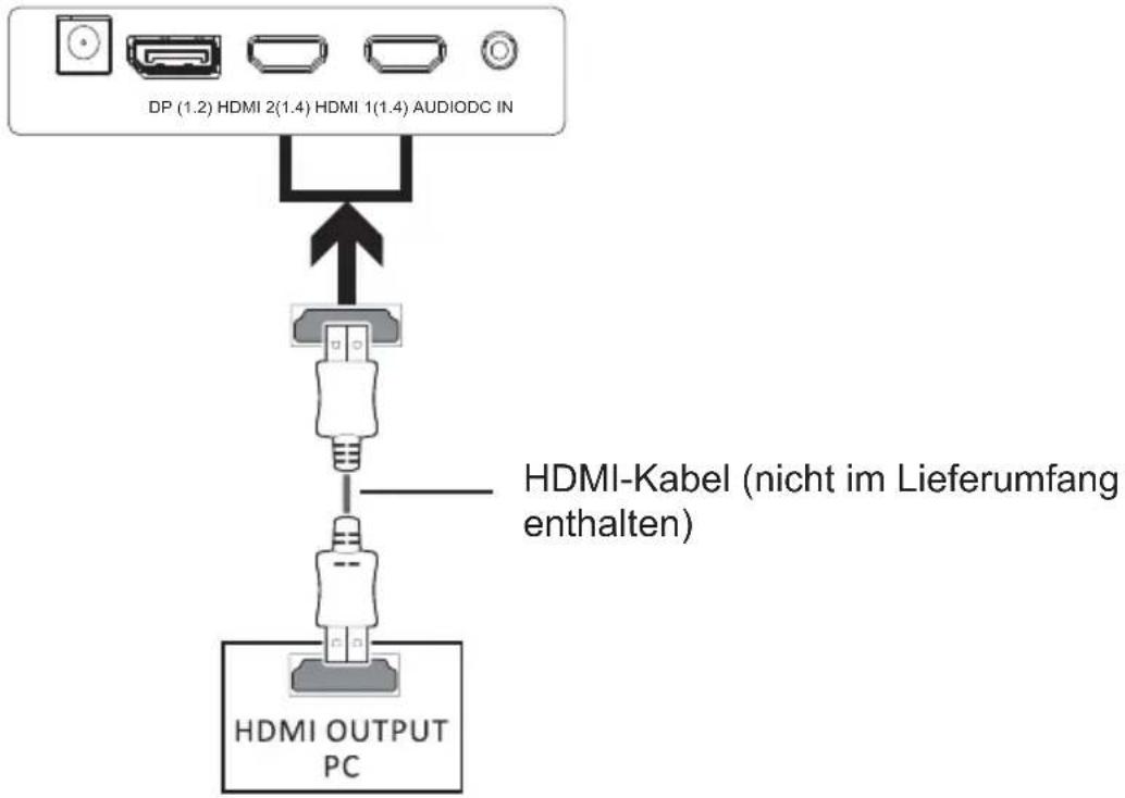 SCHNEIDER SC29M1F - - HDMI-Anschluss - 1