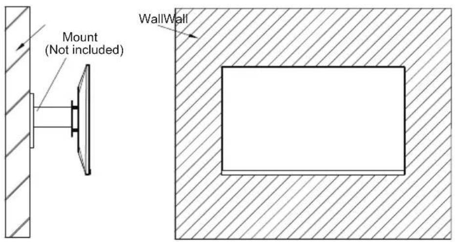 SCHNEIDER SC29M1F - Section 5: Wall Mount - 5