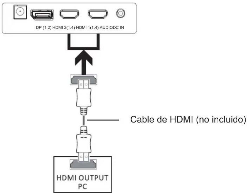 SCHNEIDER SC29M1F - - Conectividad HDMI - 1