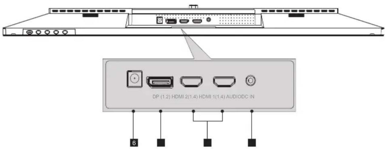 SCHNEIDER SC29M1F - - Monitor Ports - 1