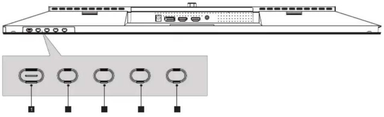 SCHNEIDER SC29M1F - - Boutons du moniteur - 1