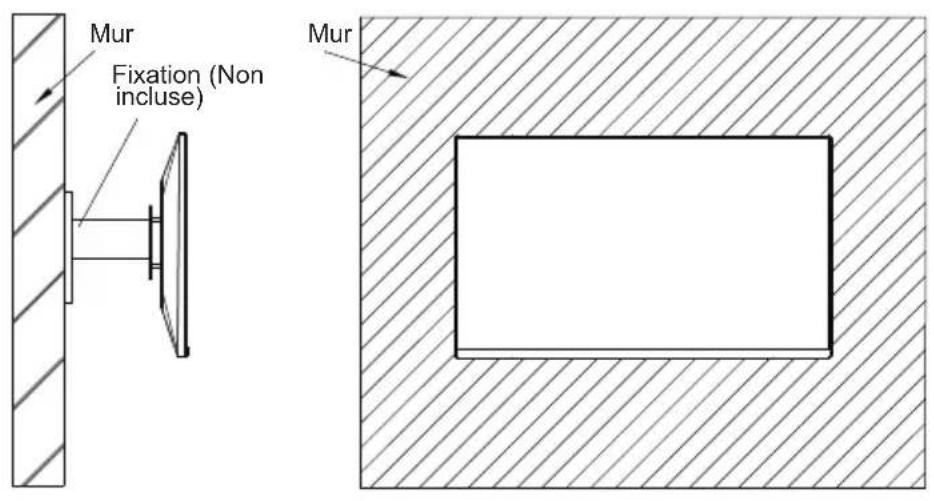 SCHNEIDER SC29M1F - Section 5 : fixation murale - 6