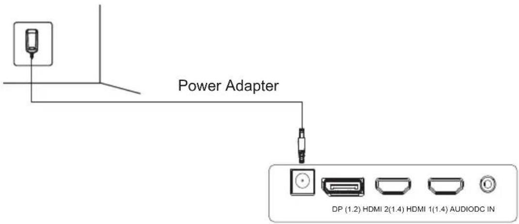 SCHNEIDER SC29M1F - - Connecting the Power Cable - 1