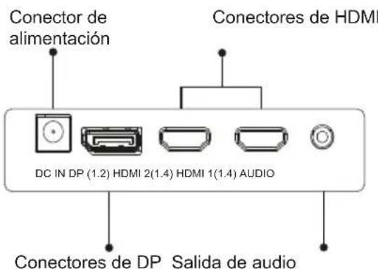 SCHNEIDER SC29M1F - Sección 7: Funciones básicas - 1
