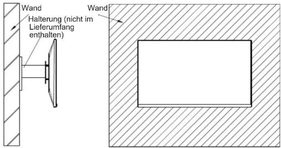 SCHNEIDER SC29M1F - Abschnitt 5: Wandhalterung - 5