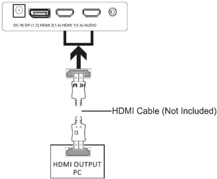 SCHNEIDER SC29M1F - - HDMI Connectivity - 1