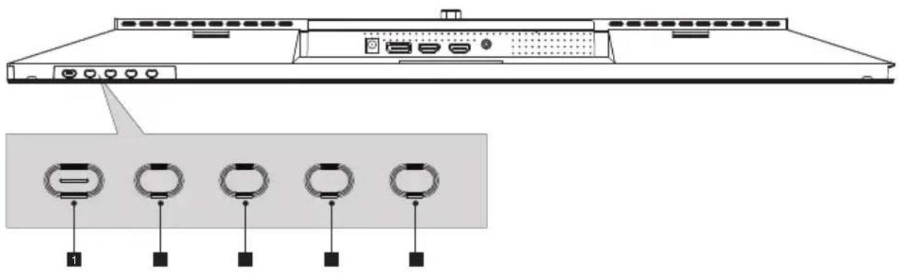 SCHNEIDER SC29M1F - - Monitor Buttons - 1