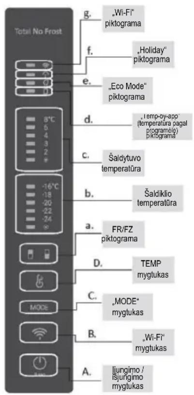 HAIER HDW3620DNPD - NAUDOJIMAS - 1