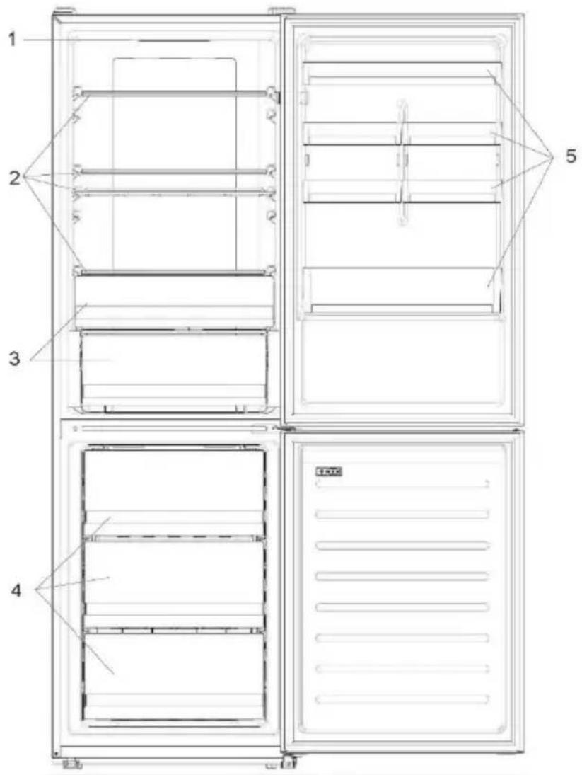HAIER HDW3620DNPD - ÜRÜN AÇIKLAMASI - 1