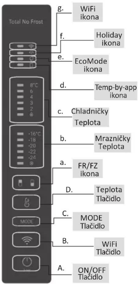 HAIER HDW3620DNPD - POUZITIE - 1