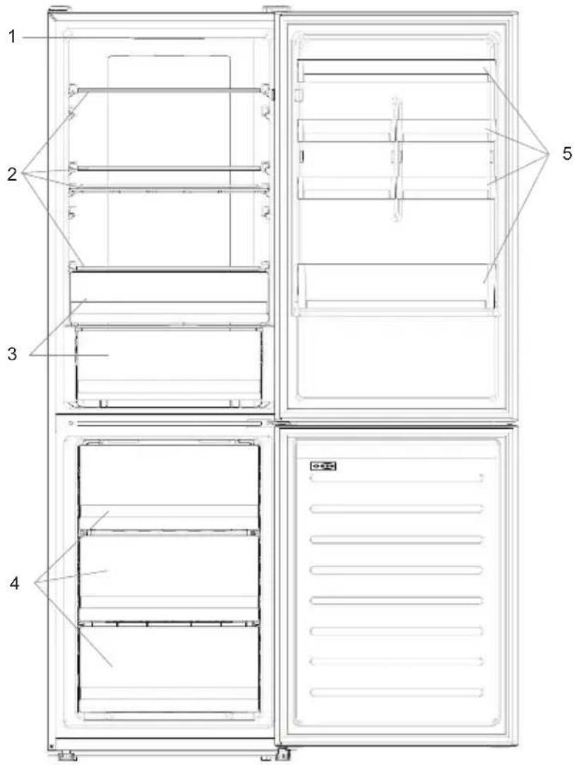 HAIER HDW3620DNPD - PRODUKTBESKRIVNING - 1