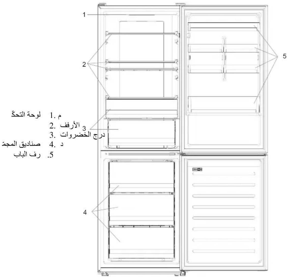HAIER HDW3620DNPD - 3'ЕДHAHHЯ 3 ДОДATKOM - 5