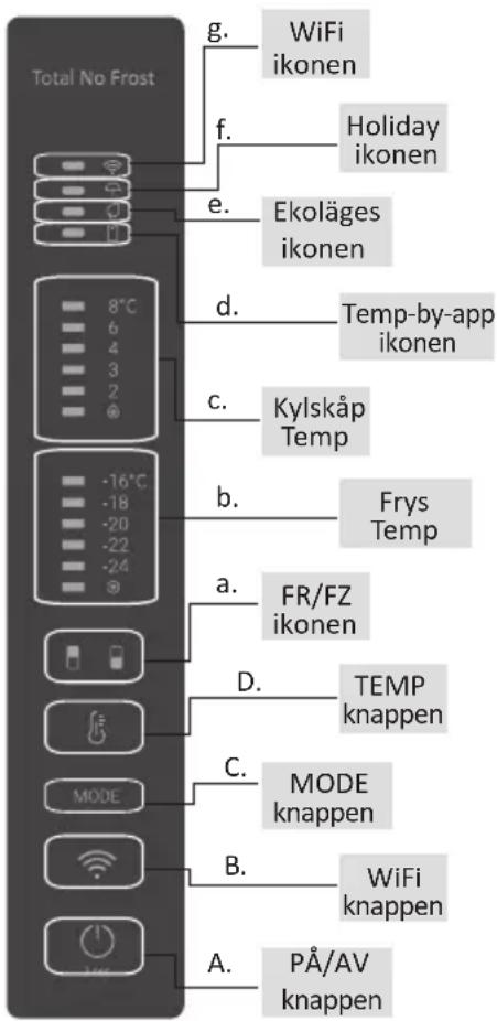HAIER HDW3620DNPD - ANVÄNDNING - 1