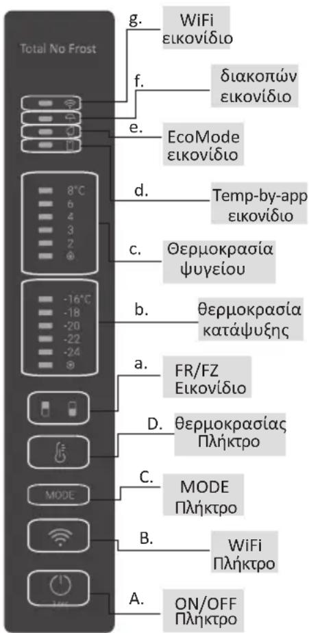 HAIER HDW3620DNPD - XPH∑H - 1