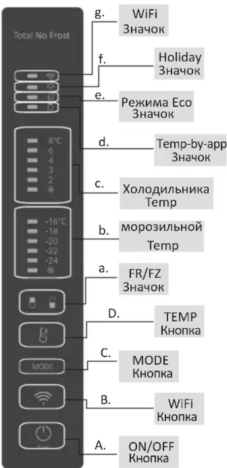 HAIER HDW3620DNPD - NcNoJIb3OBAHNE - 1