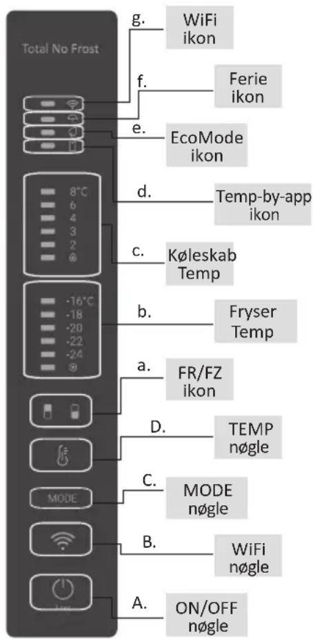HAIER HDW3620DNPD - BRUG - 1