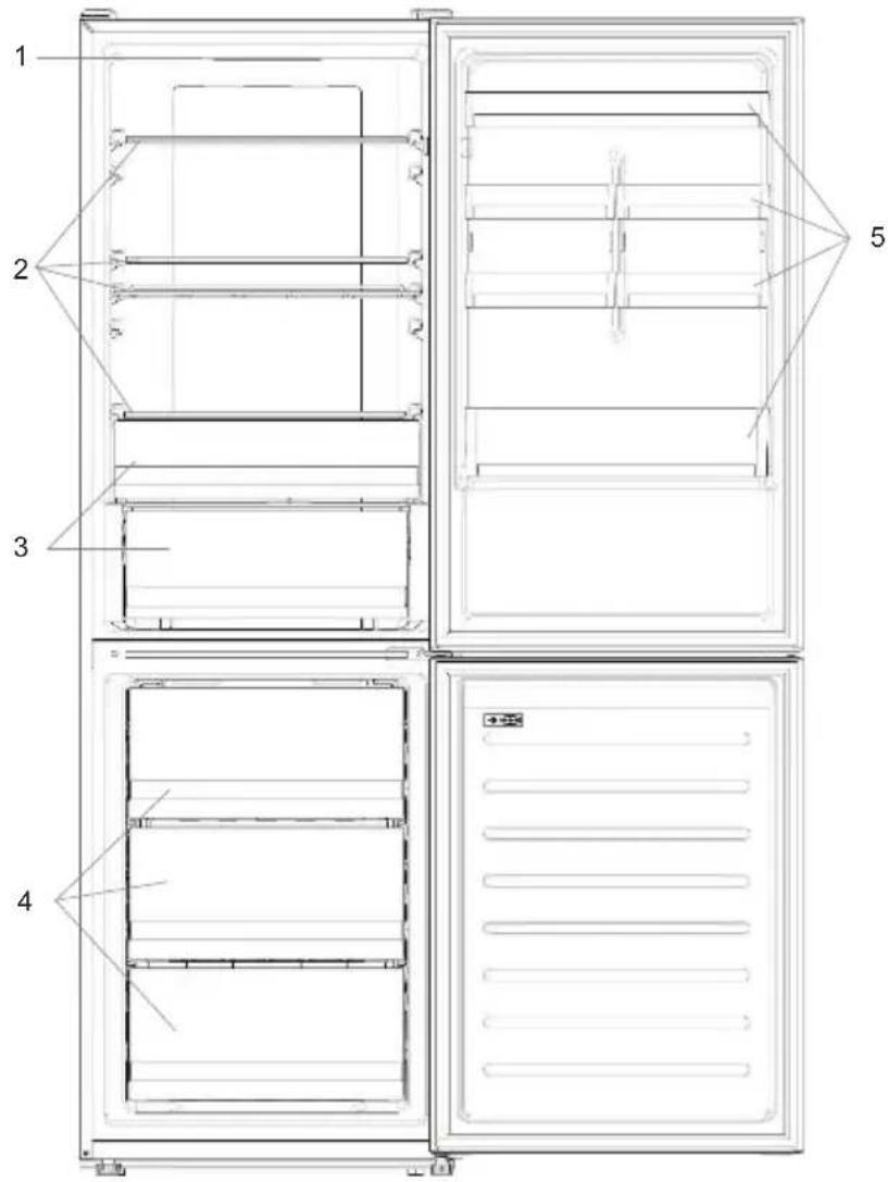 HAIER HDW3620DNPD - 1