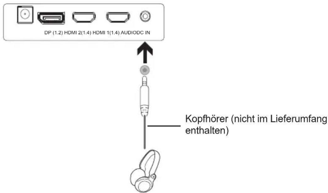 SCHNEIDER SC26M1F - - Anschließen Ihres Kopfhörers - 1